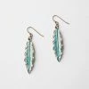 Karen Kane Feather Earrings Accessories