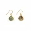 Karen Kane Gemstone Pear Drop Earrings