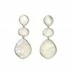 Karen Kane Mother Of Pearl Three Drop Earrings Accessories